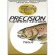 Cortland Precision Trout Leaders